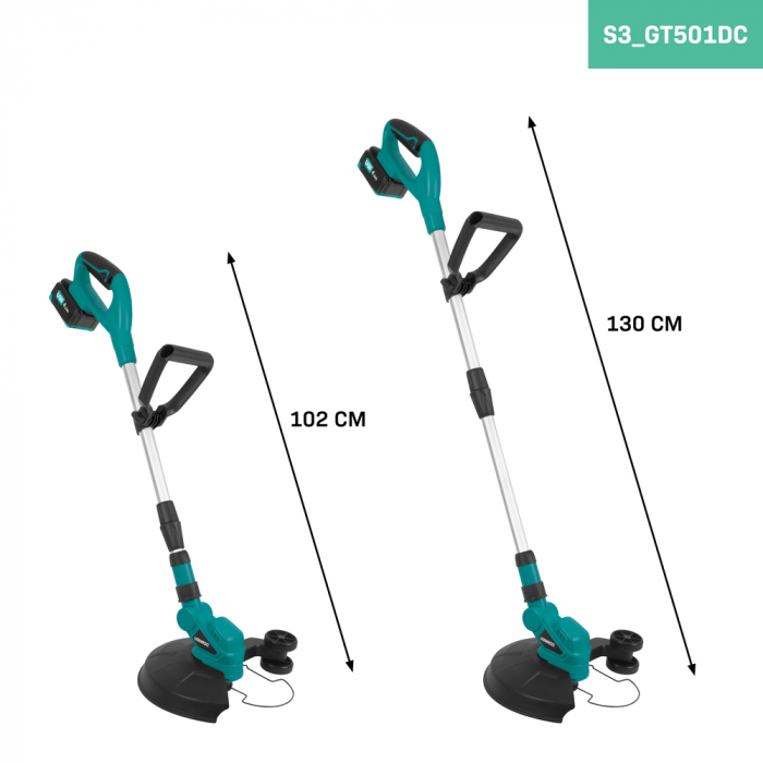 Grass Trimmer 20V – 4.0Ah | Incl. battery and  quick charger